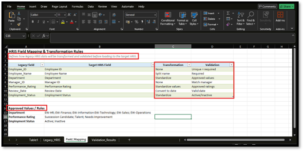 HRIS field mapping rules