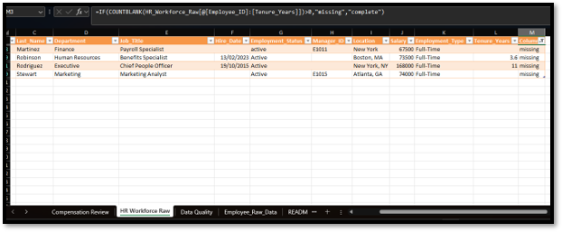 HR data consolidation